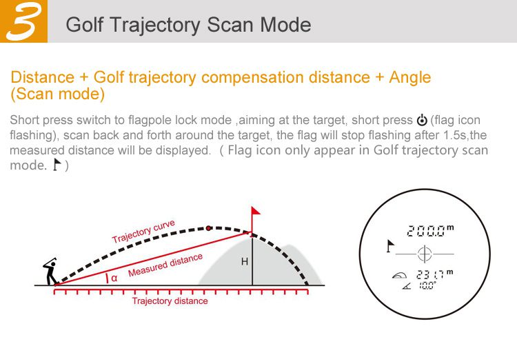 Mileseey PF03 600M Laser Rangefinder Mileseey PF03 600M Laser Rangefinder