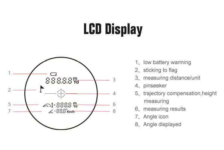 Mileseey PF03 600M Laser Rangefinder Mileseey PF03 600M Laser Rangefinder