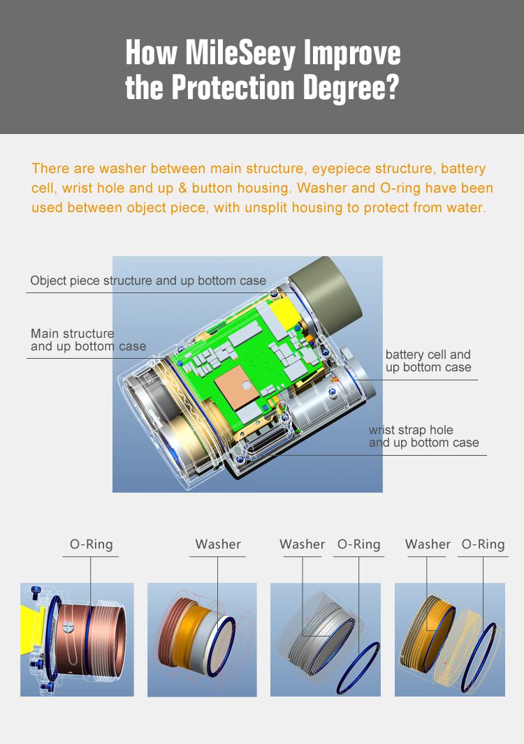 Mileseey PF03 600M Laser Rangefinder Mileseey PF03 600M Laser Rangefinder