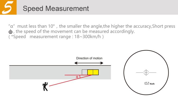Mileseey PF03 600M Laser Rangefinder Mileseey PF03 600M Laser Rangefinder