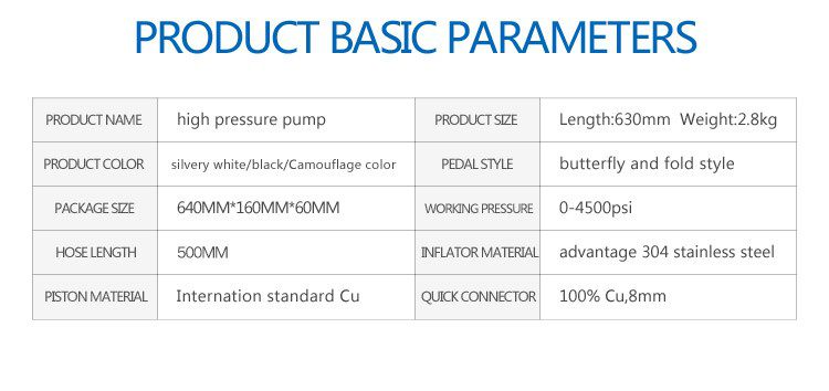 PCP Hand Pump 300 Bar