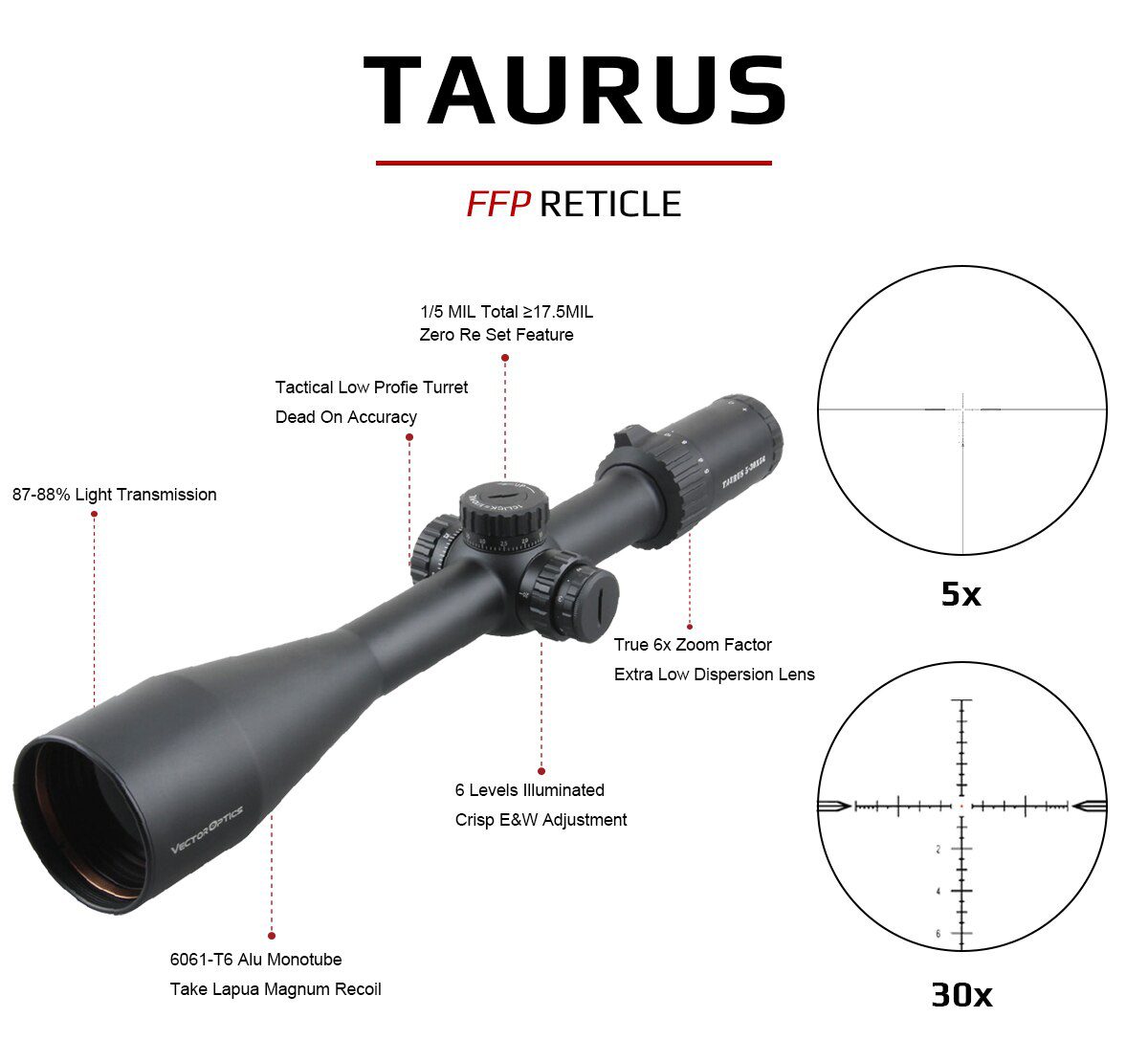 Vector Optics Taurus 5-30x56 First Focal Plane Military Tactical Riflescope Reticle High Quality Long Range Hunting Scope Vector Optics Taurus 5-30x56 First Focal Plane Military Tactical Riflescope Reticle High Quality Long Range Hunting Scope