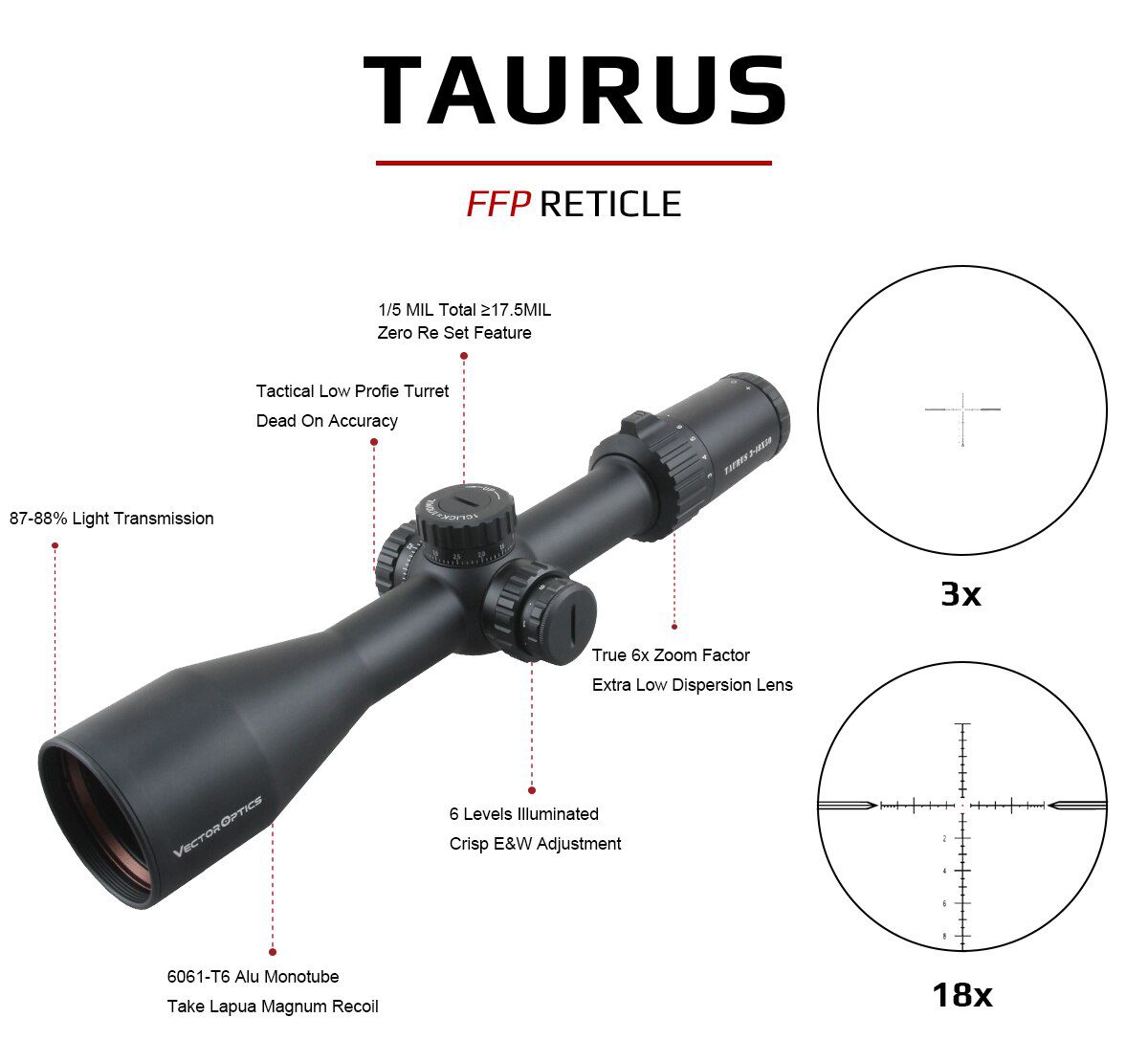 Vector Optics Taurus 3-18x 50mm FFP Hunting Tactical Long Eye Relief Riflescope Glass Reticle 30mm Scope 1/10 MIL Turret Lock