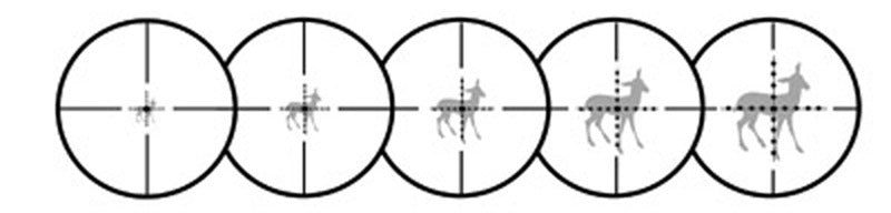 Vector Optics Taurus 3-18x 50mm FFP Hunting Tactical Long Eye Relief Riflescope Glass Reticle 30mm Scope 1/10 MIL Turret Lock