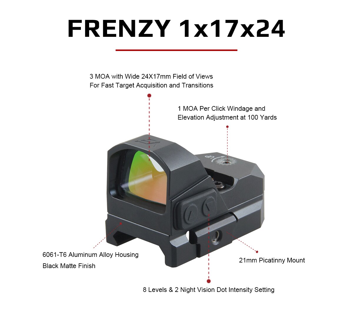 Vector Optics Frenzy 1x17x24 Red Dot Scope Pistol Handgun Sight IPX6 Water Proof Fit 21mm Picatinny GLOCK 17 19 9mm AR15 M4 AK