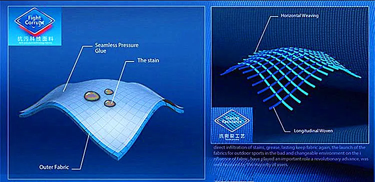 Outdoor Military Breathable Camouflage Poncho Jungle Tactical Raincoat Birdwatching Hiking Hunting Ghillie Suit Travel Rain Gear