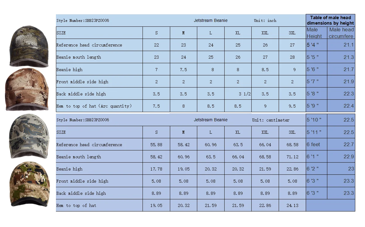 High Quality Men's Winter Fishing And Hunting Windscreen Camouflage Hat InStock